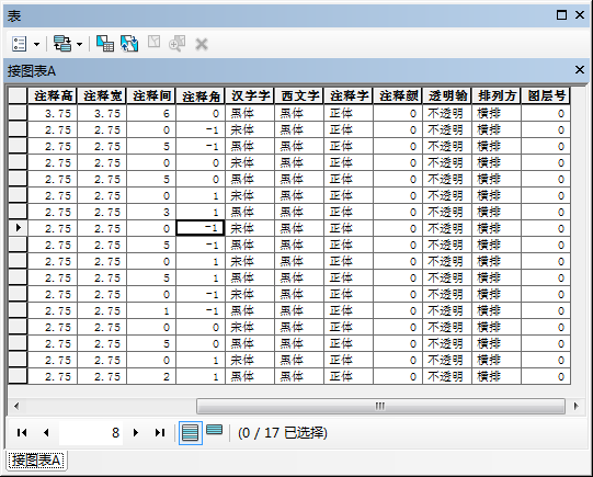 utf8