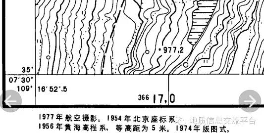 MapGIS生成标准图框