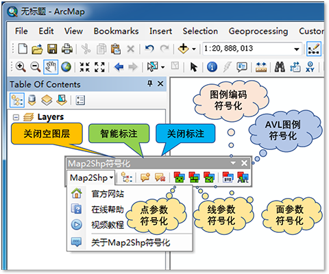 Map2Shp智能标注与批量符号化工具