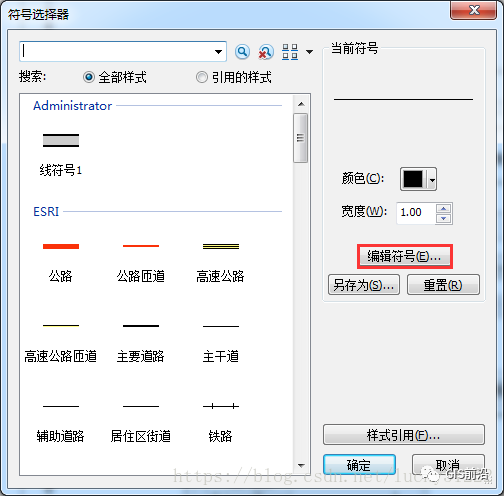 ArcGIS专题地图制作—自定义漂亮图框