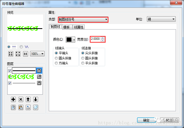 ArcGIS专题地图制作—自定义漂亮图框