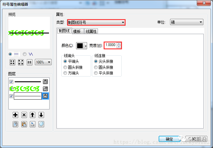 ArcGIS专题地图制作—自定义漂亮图框