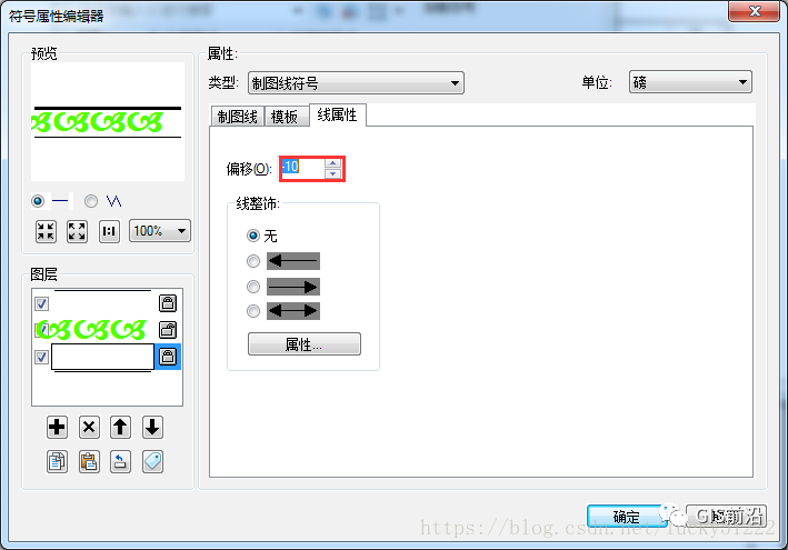 ArcGIS专题地图制作—自定义漂亮图框