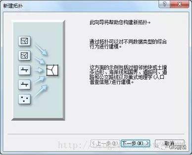 ArcGIS拓扑规则检查自相交要素详解