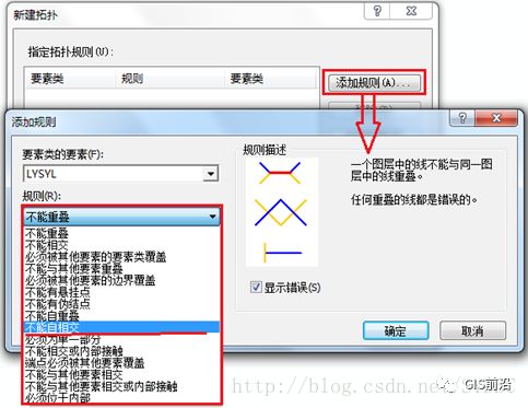 ArcGIS拓扑规则检查自相交要素详解