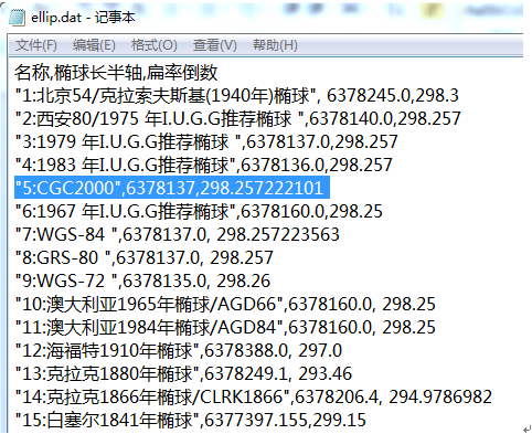 MapGIS6.7使用CGCS2000坐标系方法