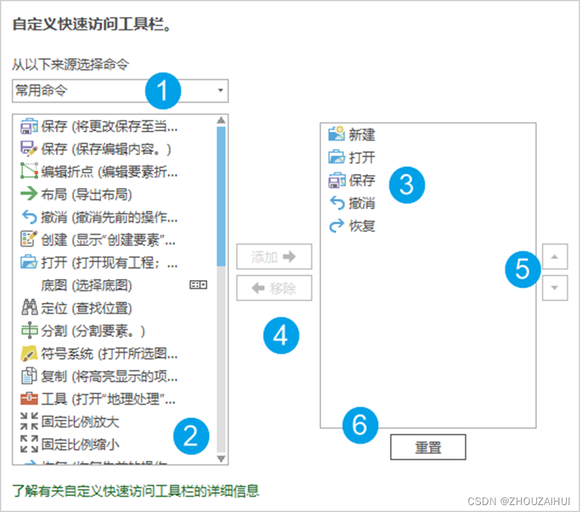 如何在ArcGISPro中使用Map2Shp转换结果