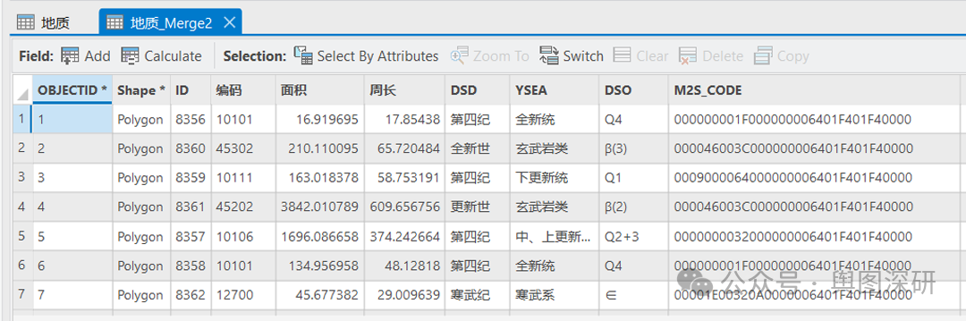 GIS老手才知道：Merge操作解决Shape属性字段修改3大难题-1778743581642.png