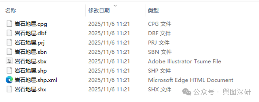 shapefile文件列表.png