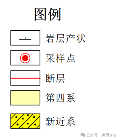 ArcGIS中如何制作图例符号边框-1779271507079.png