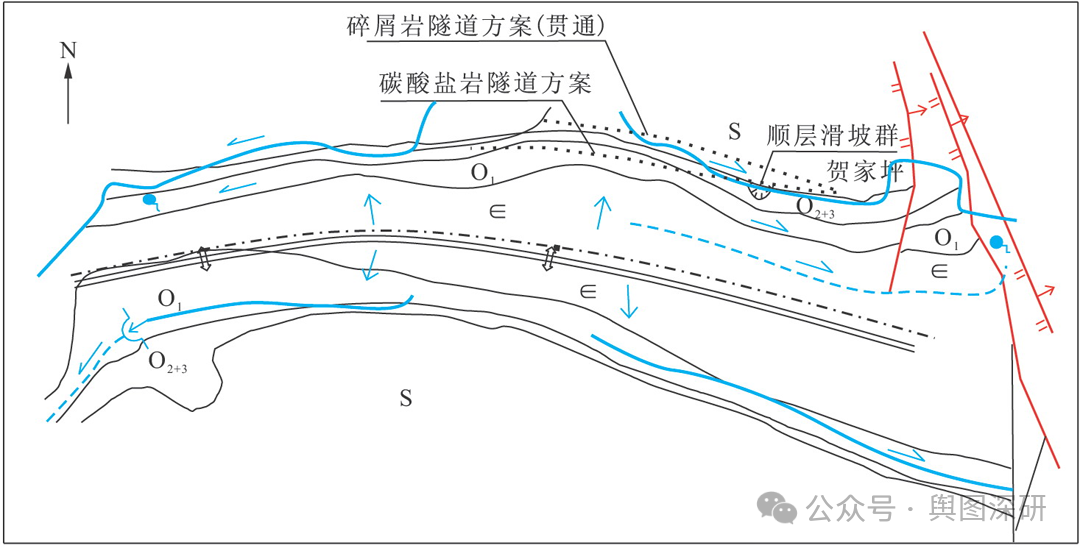 4种标注技巧，让您的地质图专业度提升200%-1779788431904.png